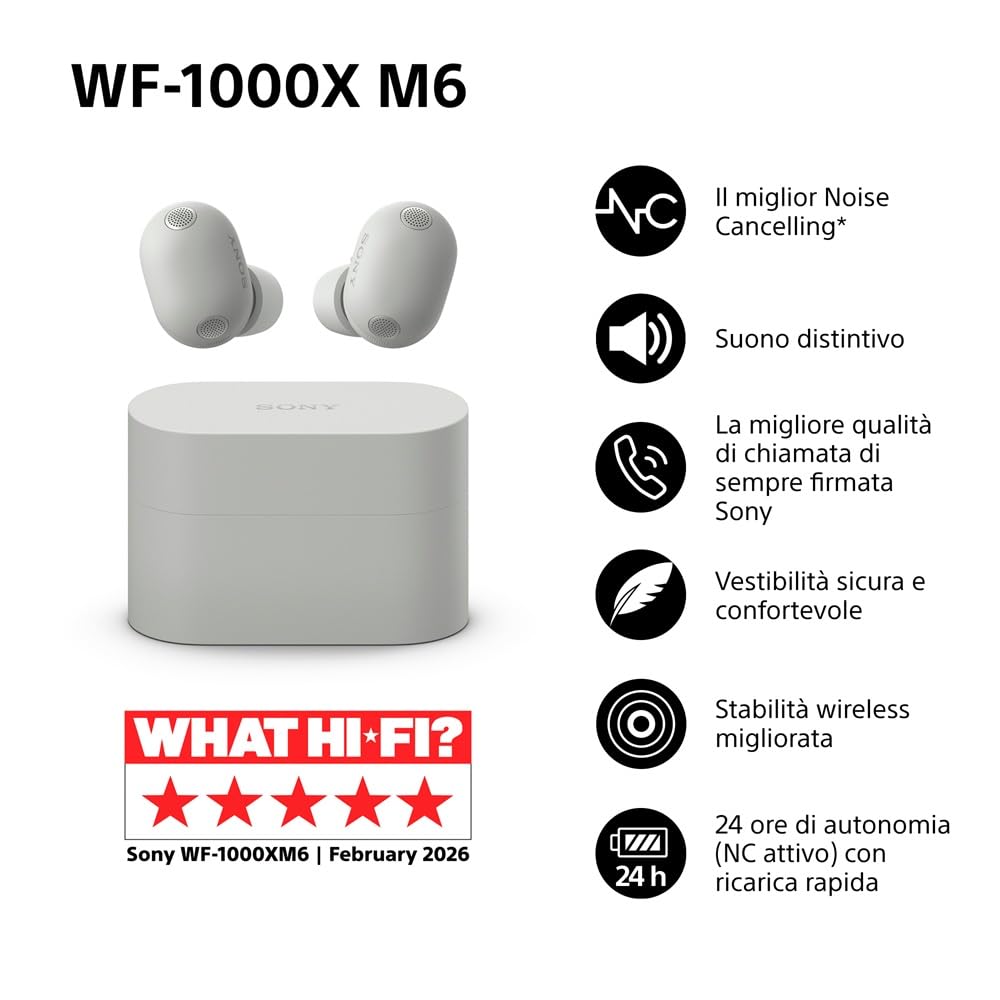 sony-wf-1000xm6-auricolari-true-wireless-con-noise-cancelling-hi-res-audio-e-36h image 2