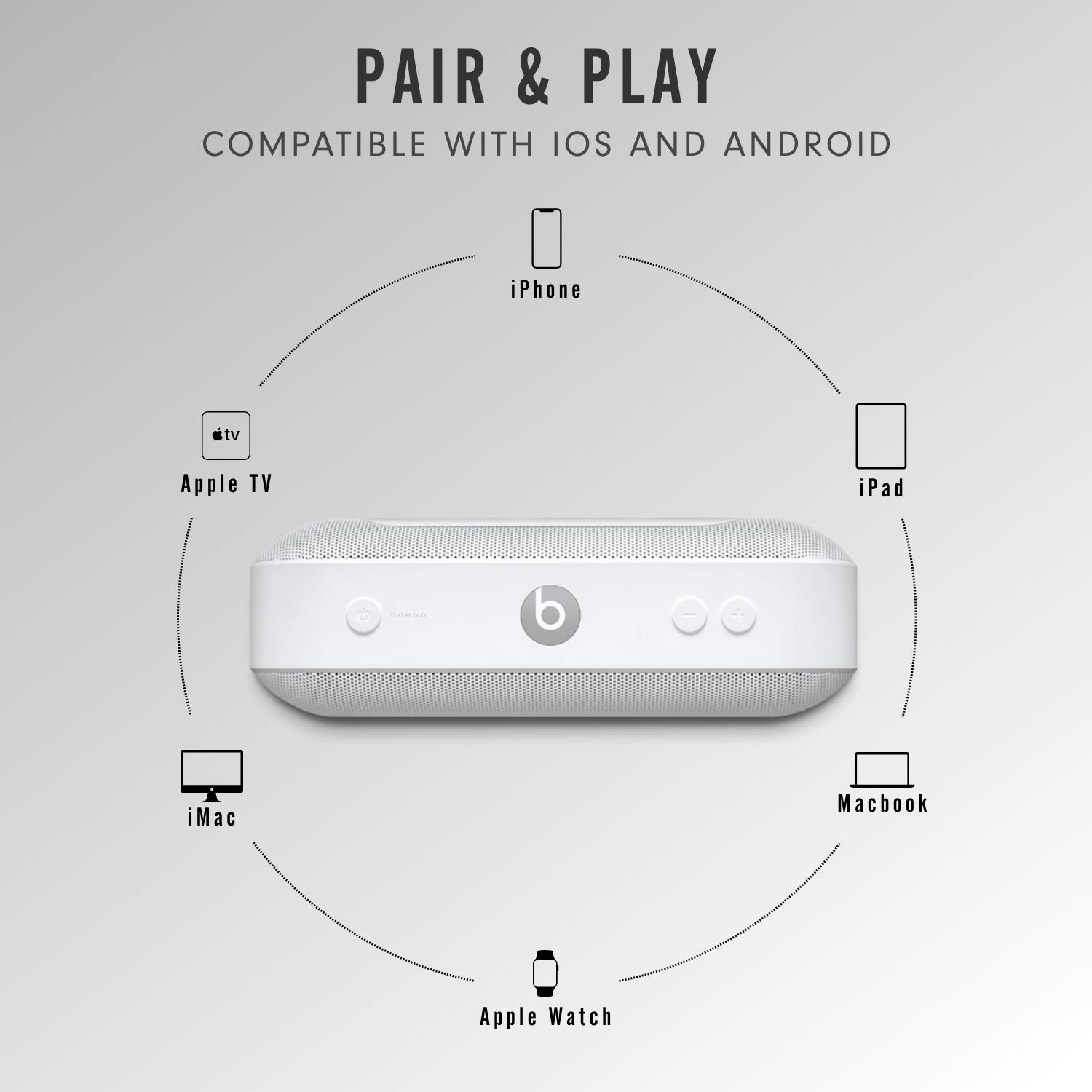 beats-by-dr-dre-pill-apple-altoparlante-bluetooth-portatile-bianco image 3