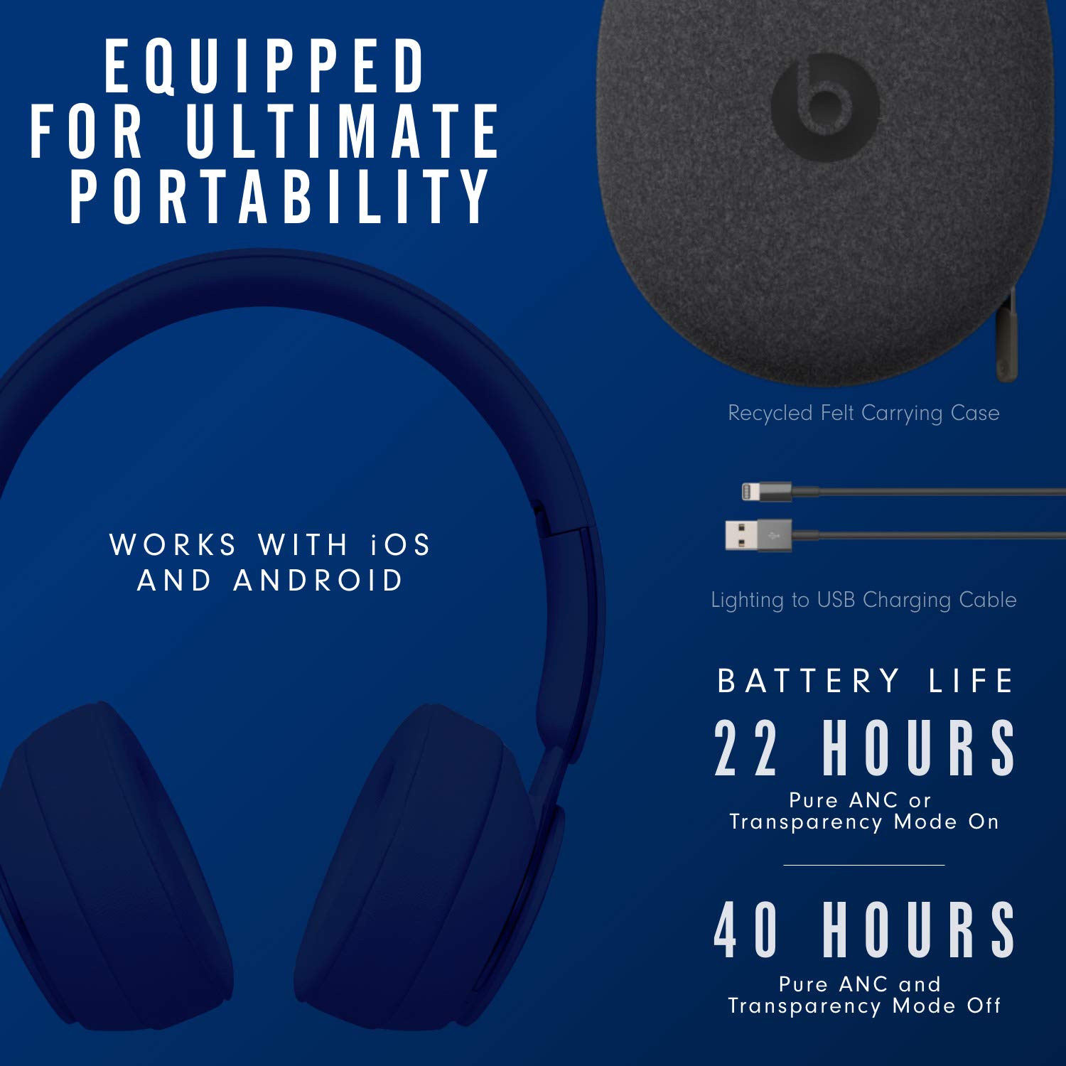 beats-solo-pro-cuffie-wireless-on-ear-con-cancellazione-attiva-del-rumore-chip-a-3 image 7