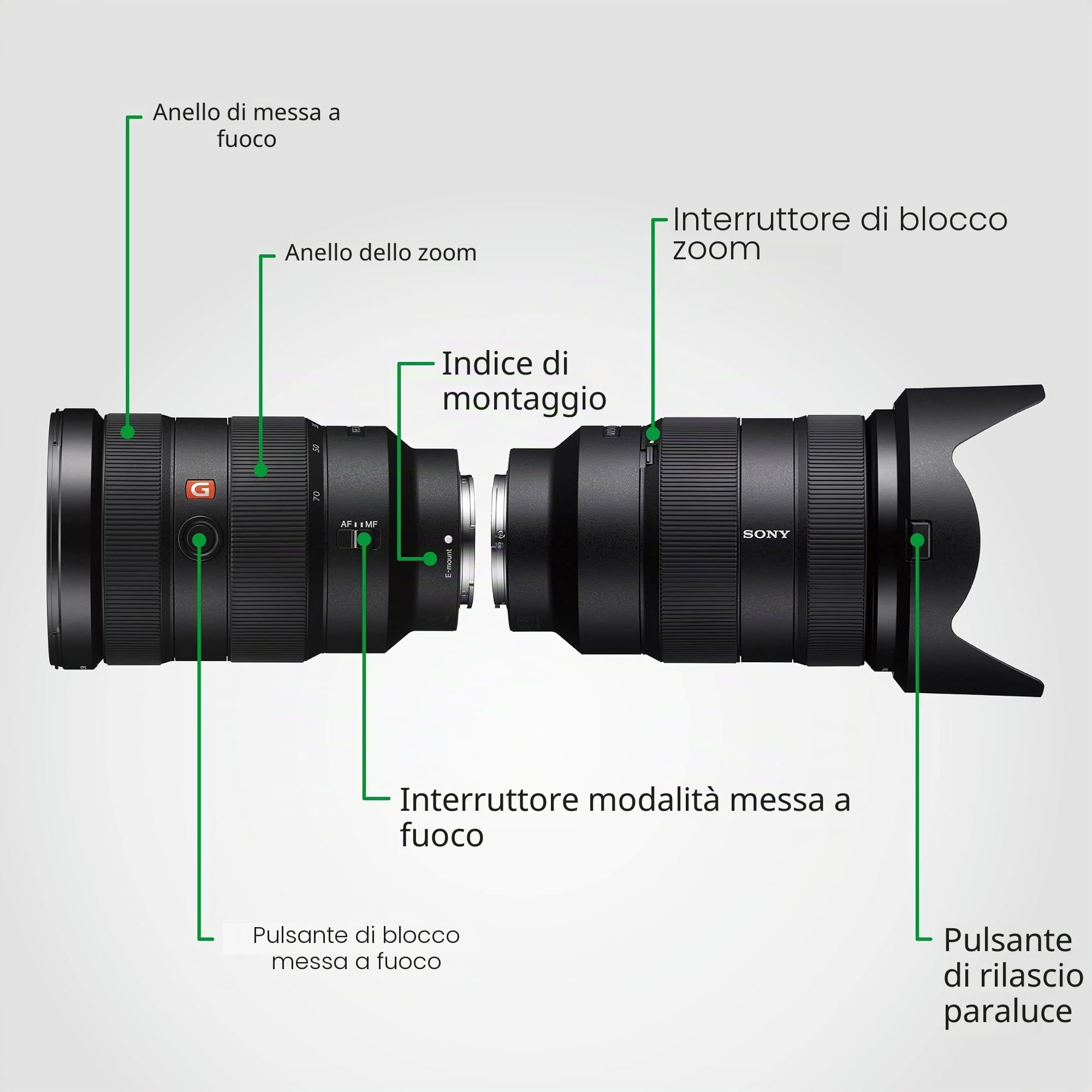 sony-sel2470gm-fe-24-70mm-f2-8-g-master-obiettivo-zoom-standard-full-frame-con-a image 7