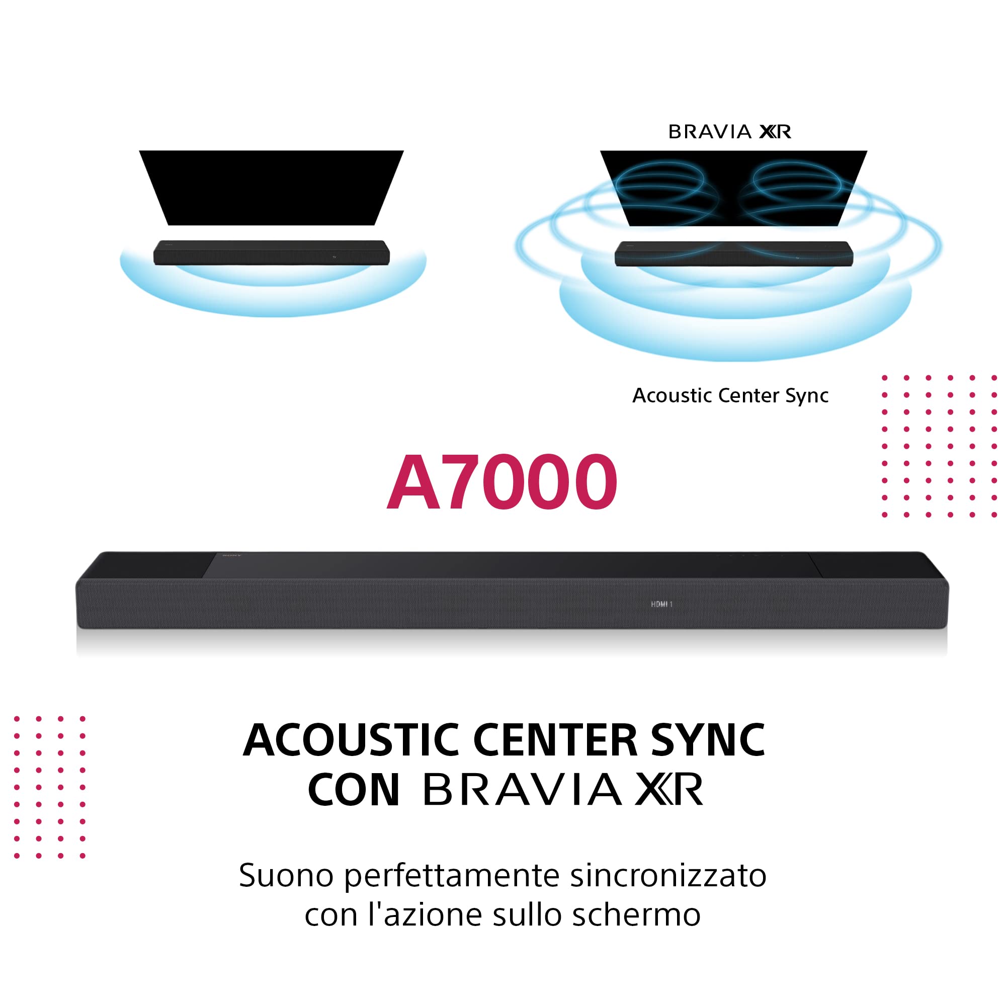 sony-ht-a7000-soundbar-7-1-2-canali-dolby-atmos-con-vertical-surround-engine-ner image 7