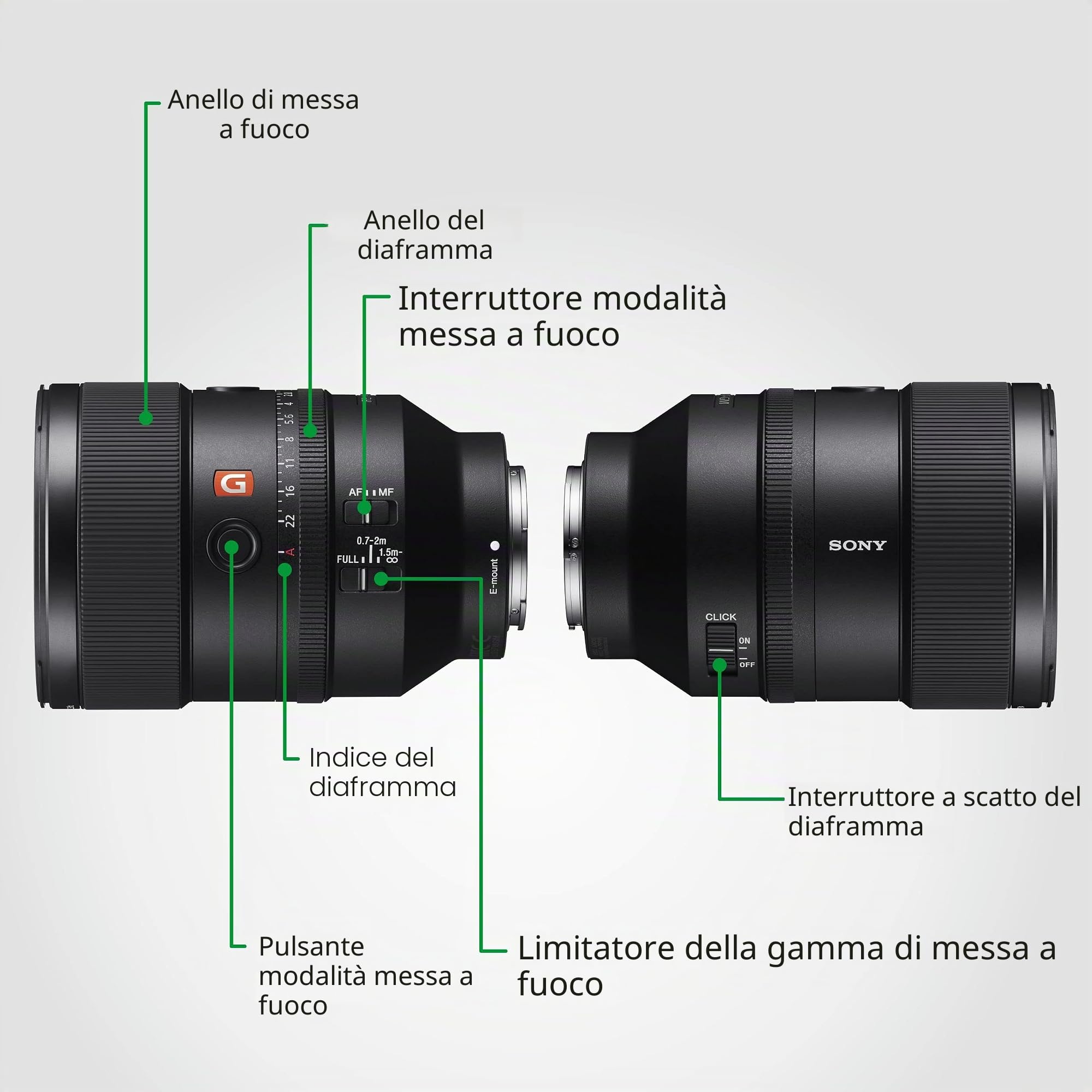 sony-fe-135mm-f1-8-g-master-sel135f18gm-teleobiettivo-a-focale-fissa-e-mount-ful image 7