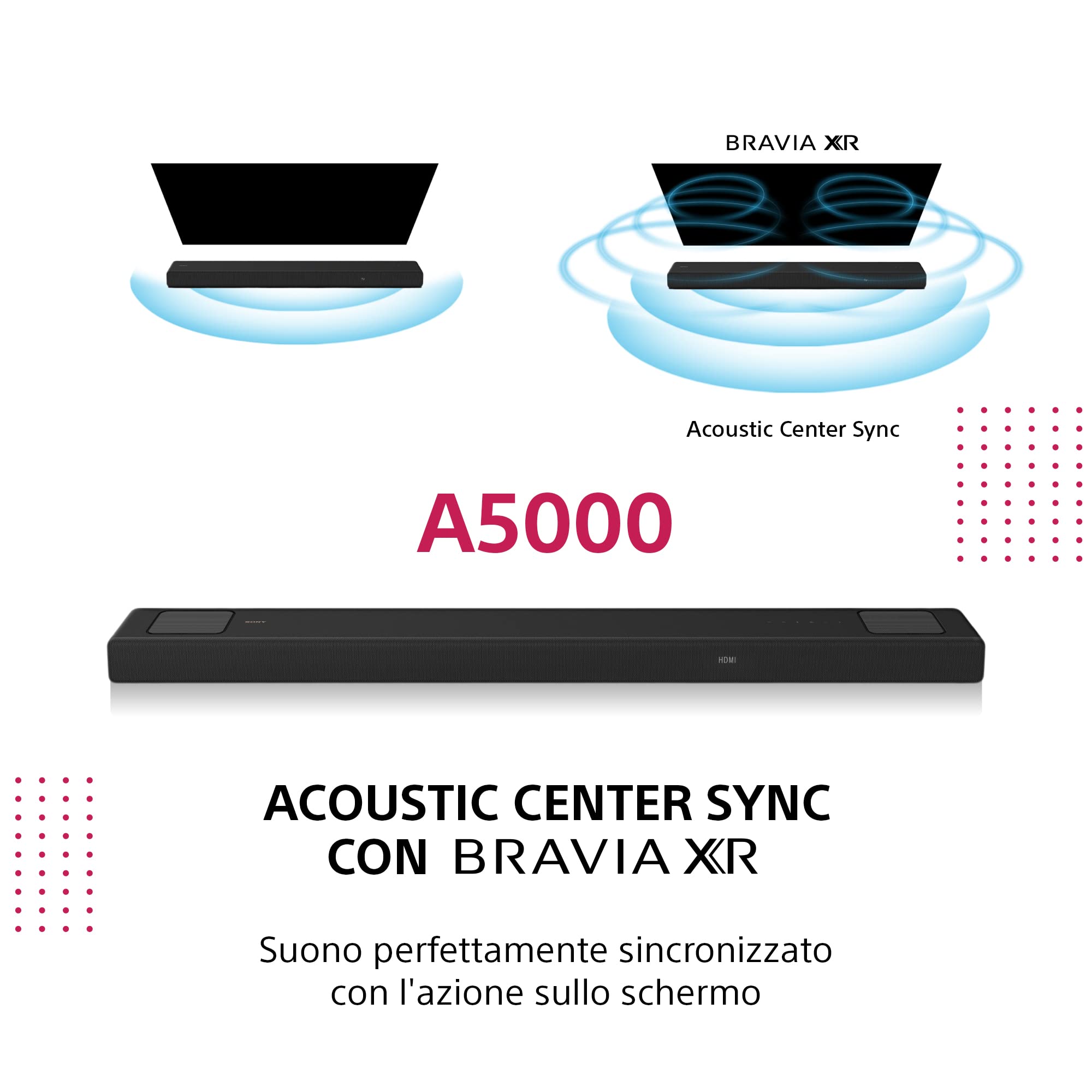 sony-ht-a5000-soundbar-dolby-atmos-5-1-2-canali-450w-con-360-spatial-sound-mappi image 5