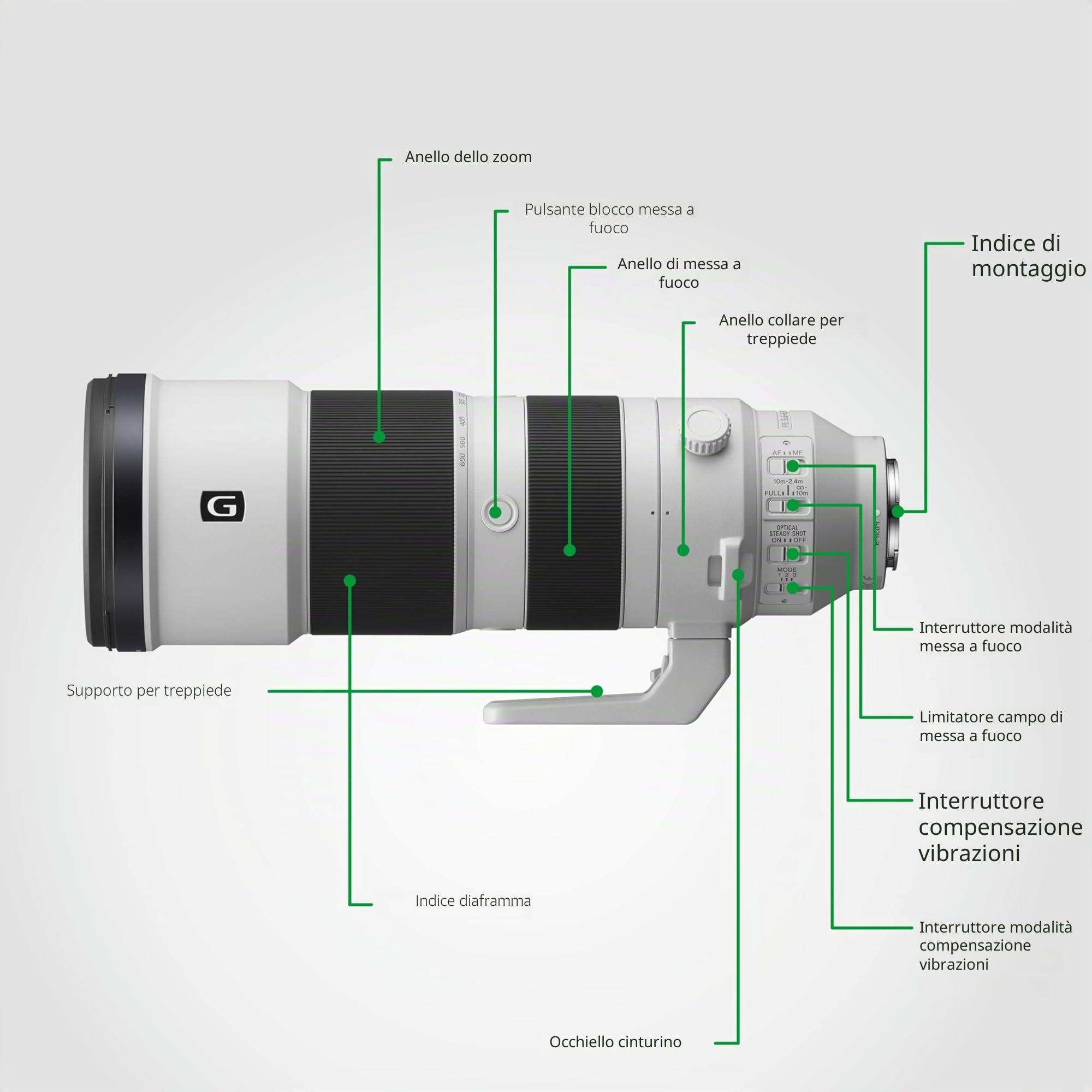 sony-sel200600g-teleobiettivo-200-600-mm-f5-6-6-3-g-oss-zoom-interno-e-mount-sta image 6