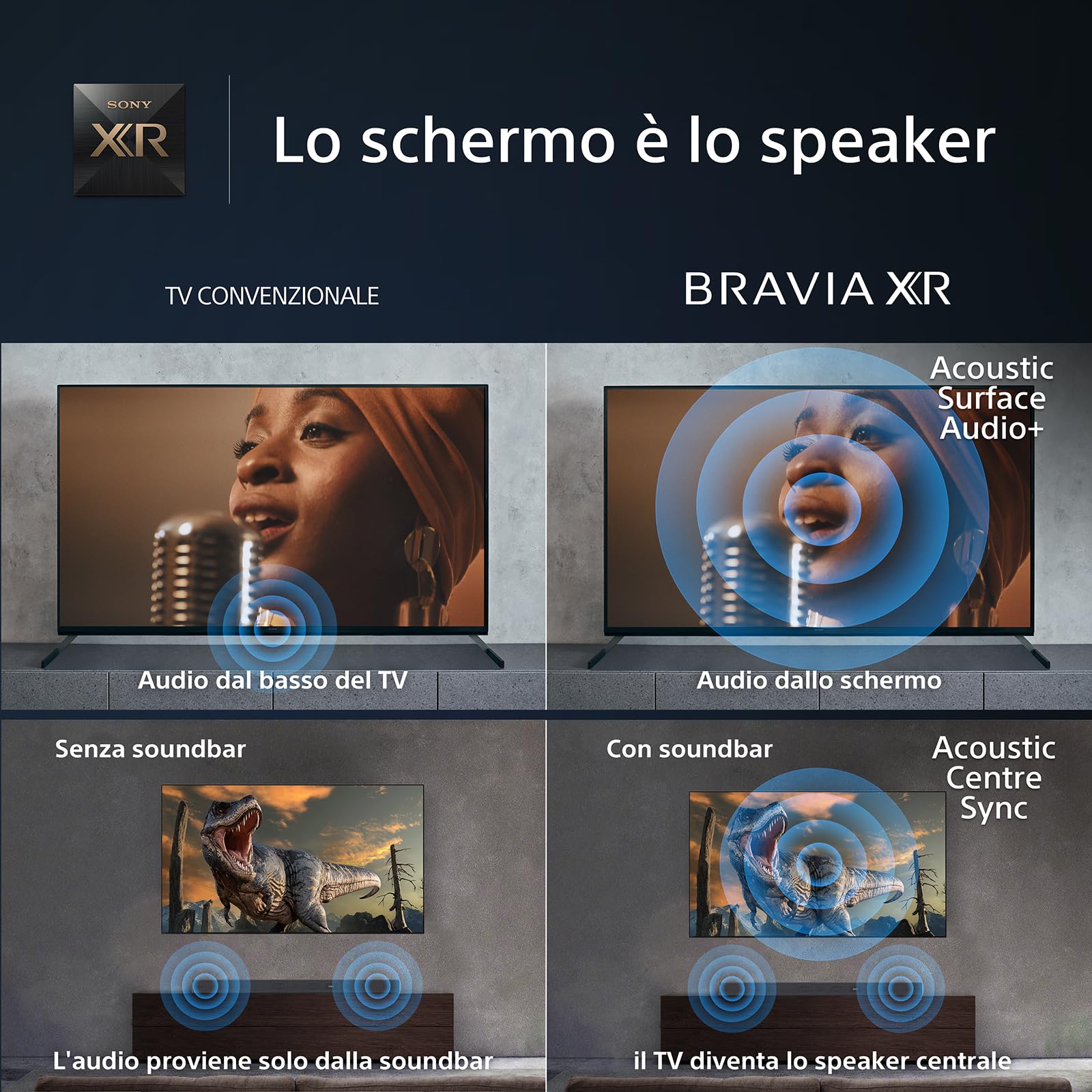 sony-bravia-xr-xr-55a80l-smart-tv-oled-55-4k-hdr-google-tv-con-cognitive-process image 6