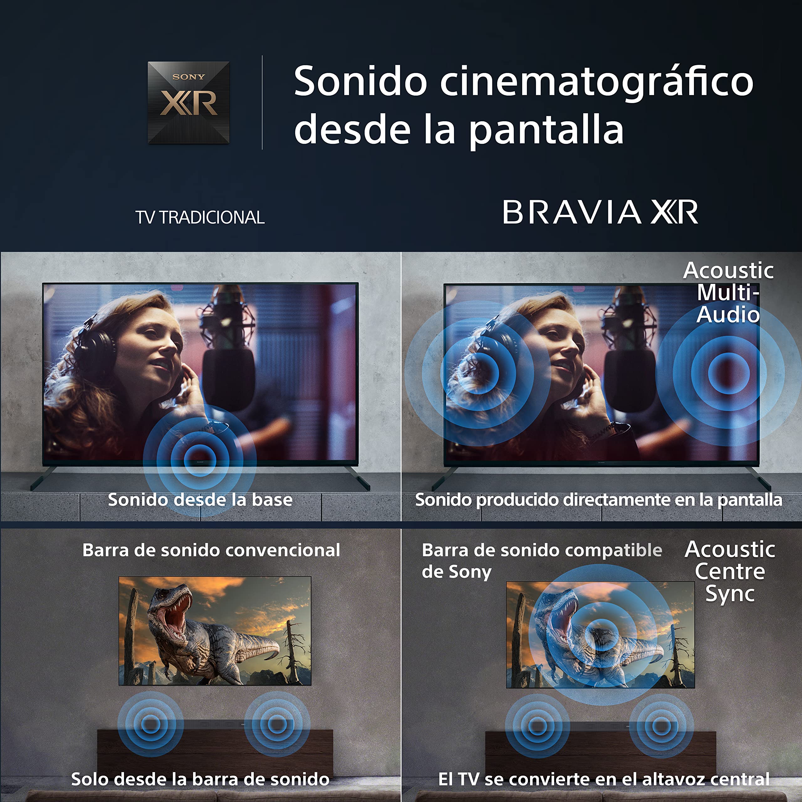 sony-bravia-xr-xr-55x90l-smart-tv-full-array-led-4k-hdr-55-con-google-tv-process image 7